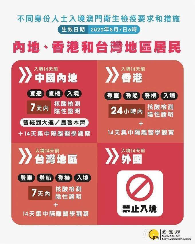 澳门今晚一肖必中特,澳门今晚精准选号重磅推出_娱乐版9.4