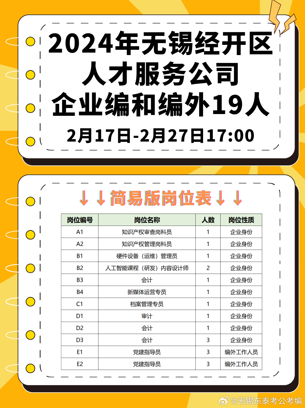 无锡招聘网最新招聘信息全面更新概览