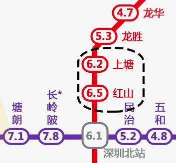 前沿科技与都市发展融合之美，最新地此的探索之旅