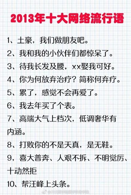 探究最新网络用词的演变与影响，网络语言的流行与冲击