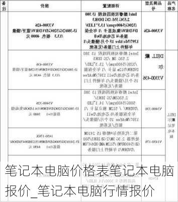 购买笔记本电脑的分录是什么