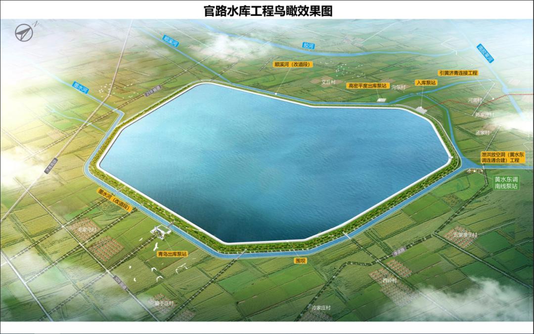 官路水库最新动态，进展、影响及未来展望