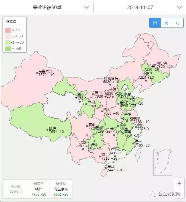 最新钢价动态与行业影响分析