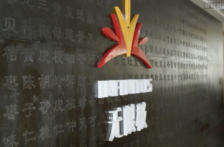 无限极最新图片，时尚与美学的完美交融探索