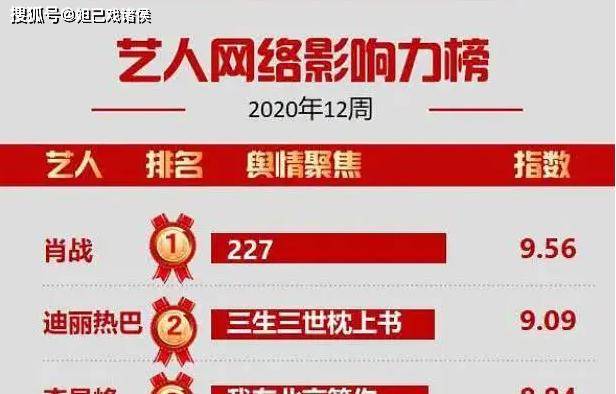 澳门一肖中100%期期准47神枪,澳门三肖中必中秘诀分享_游戏版5.12