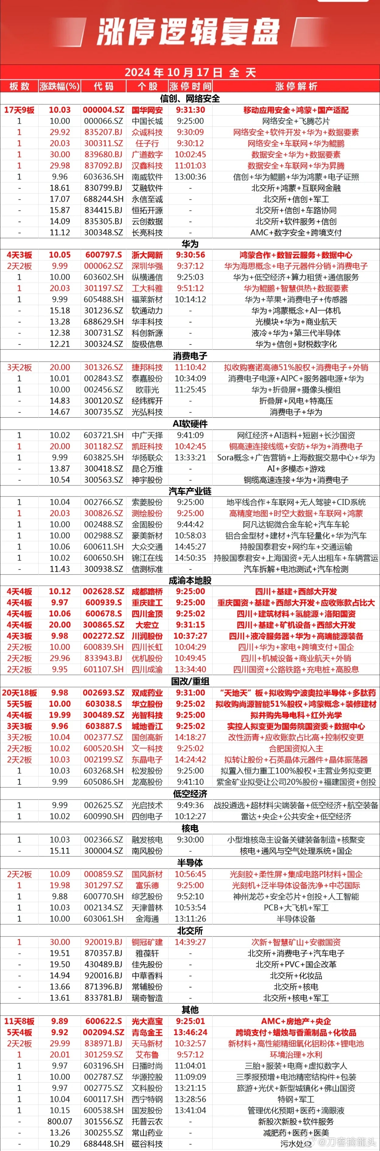 2o24年管家婆一肖中特,2024年管家婆独家解析与展望_潮流版3.98
