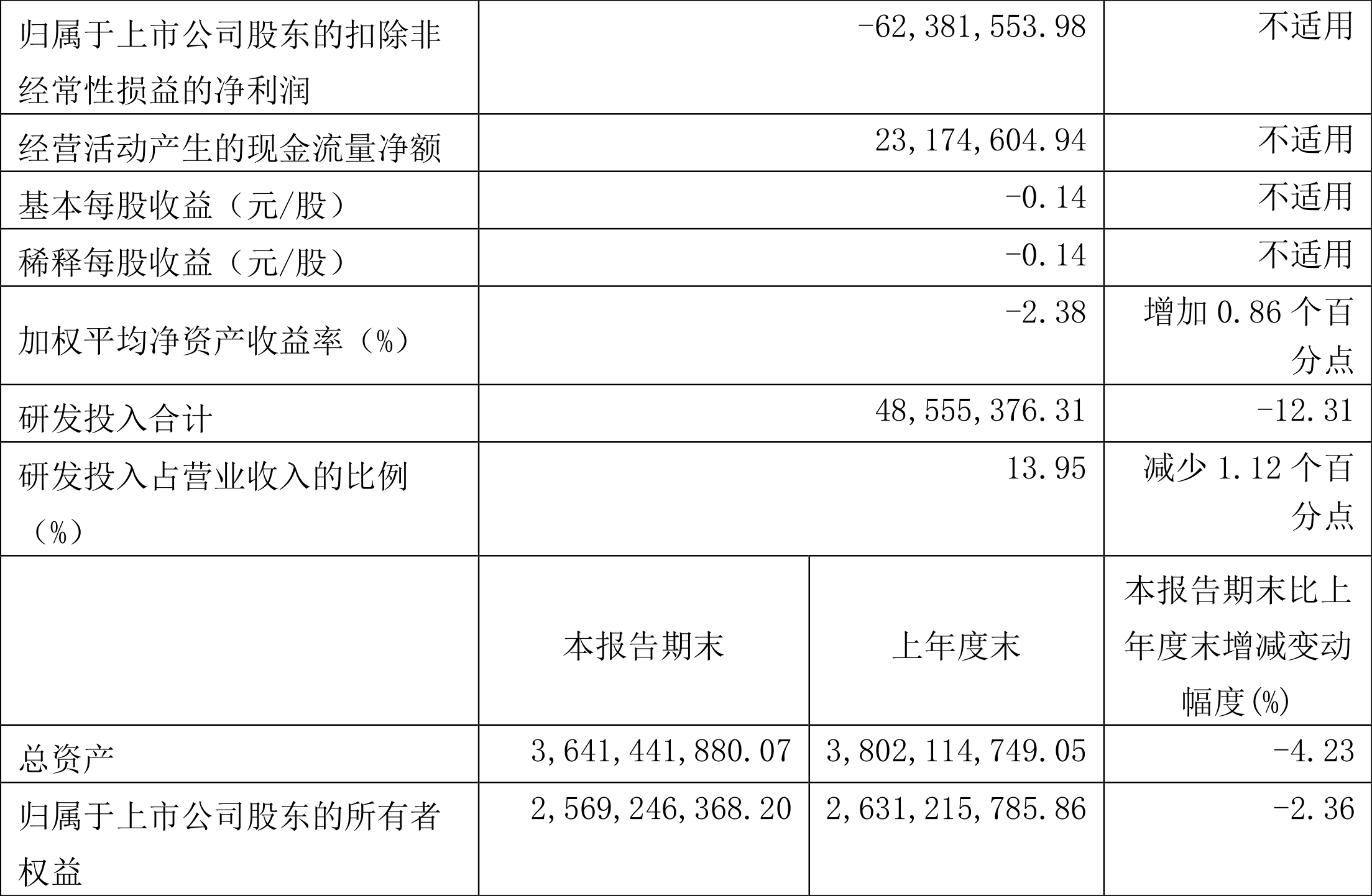 2024年澳门原料免费一2024年,2024年澳门免费提供原料_标准版9.23