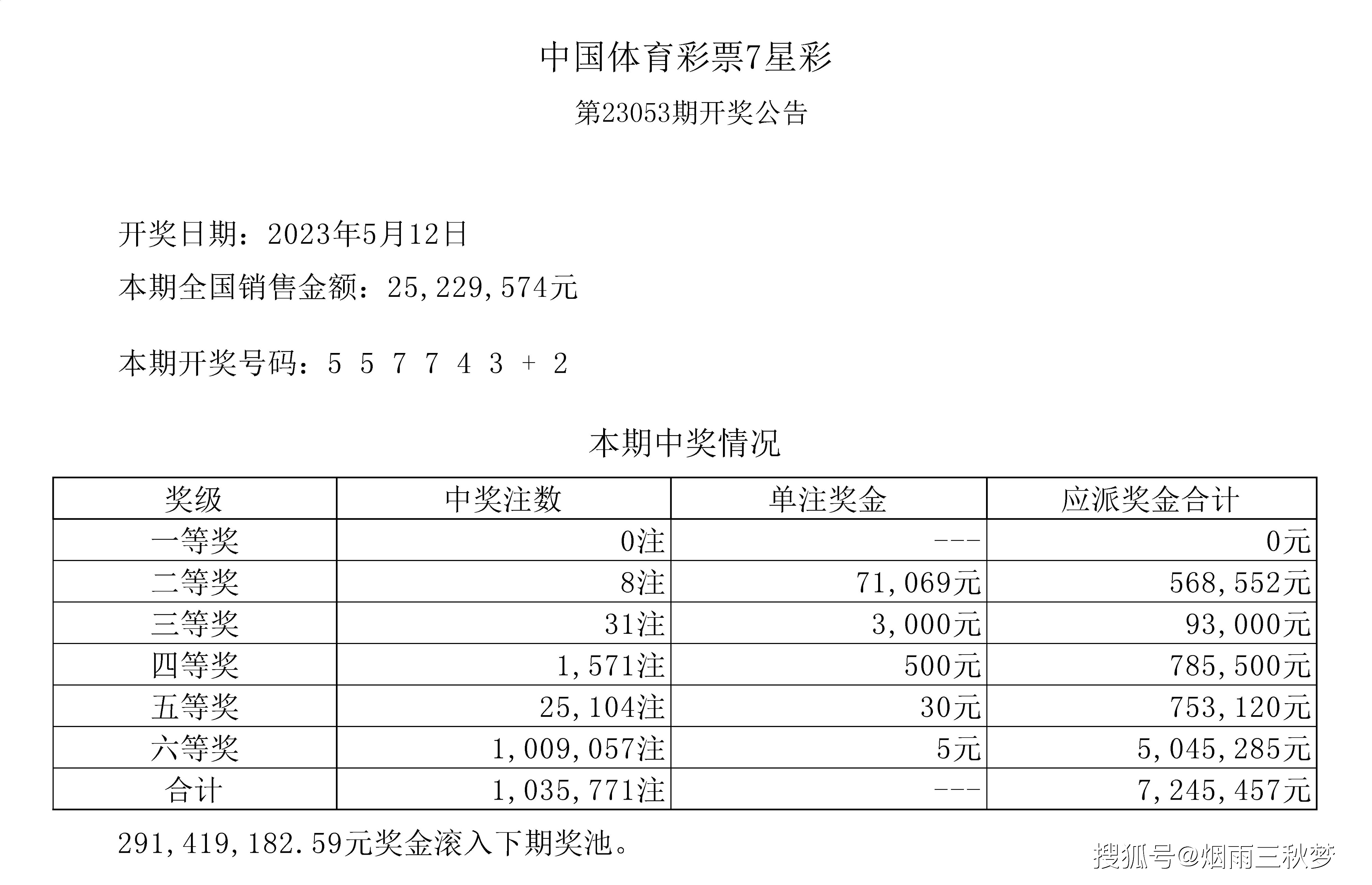 澳门六彩资料网站,澳门彩票资讯平台导航_冒险版4.77