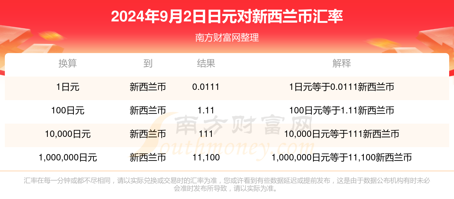 2024正版资料免费公开,2024年正版资料全免费分享_创新版2.6