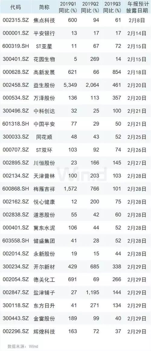 2024全年经典资料大全,2024经典大全全景指南_冒险版6.18