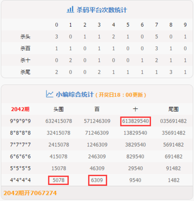 2024澳门开码,2024澳门彩票开奖全新攻略_标准版9.95
