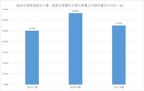 2024年澳门的资料,2024年澳门发展新趋势概览_标准版6.94