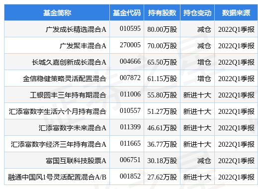 新澳天天开奖资料大全最新54期129期,新澳天天开奖最新期次信息更新_未来版2.23