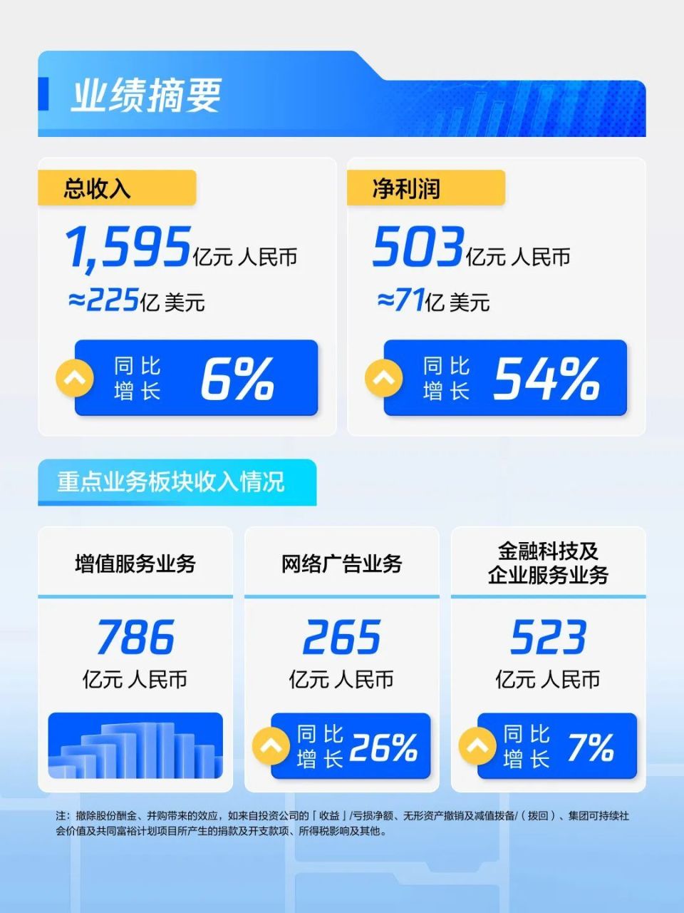 2024新奥天天免费资料,《2024新奥特许资料全面解析》_旗舰版2.11