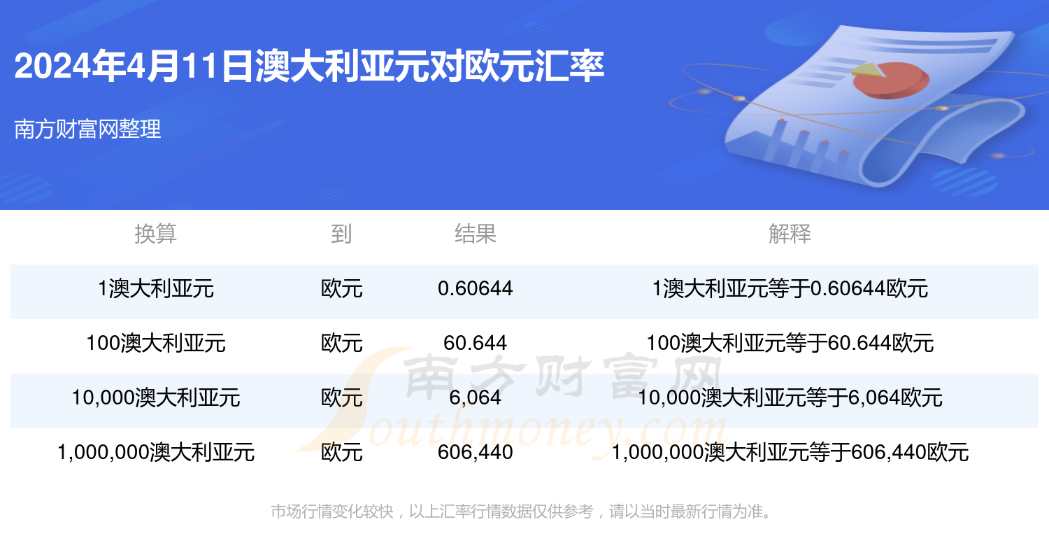 2024新澳最新开奖结果查询,2024新澳洲开奖结果最新发布_先锋版0.04