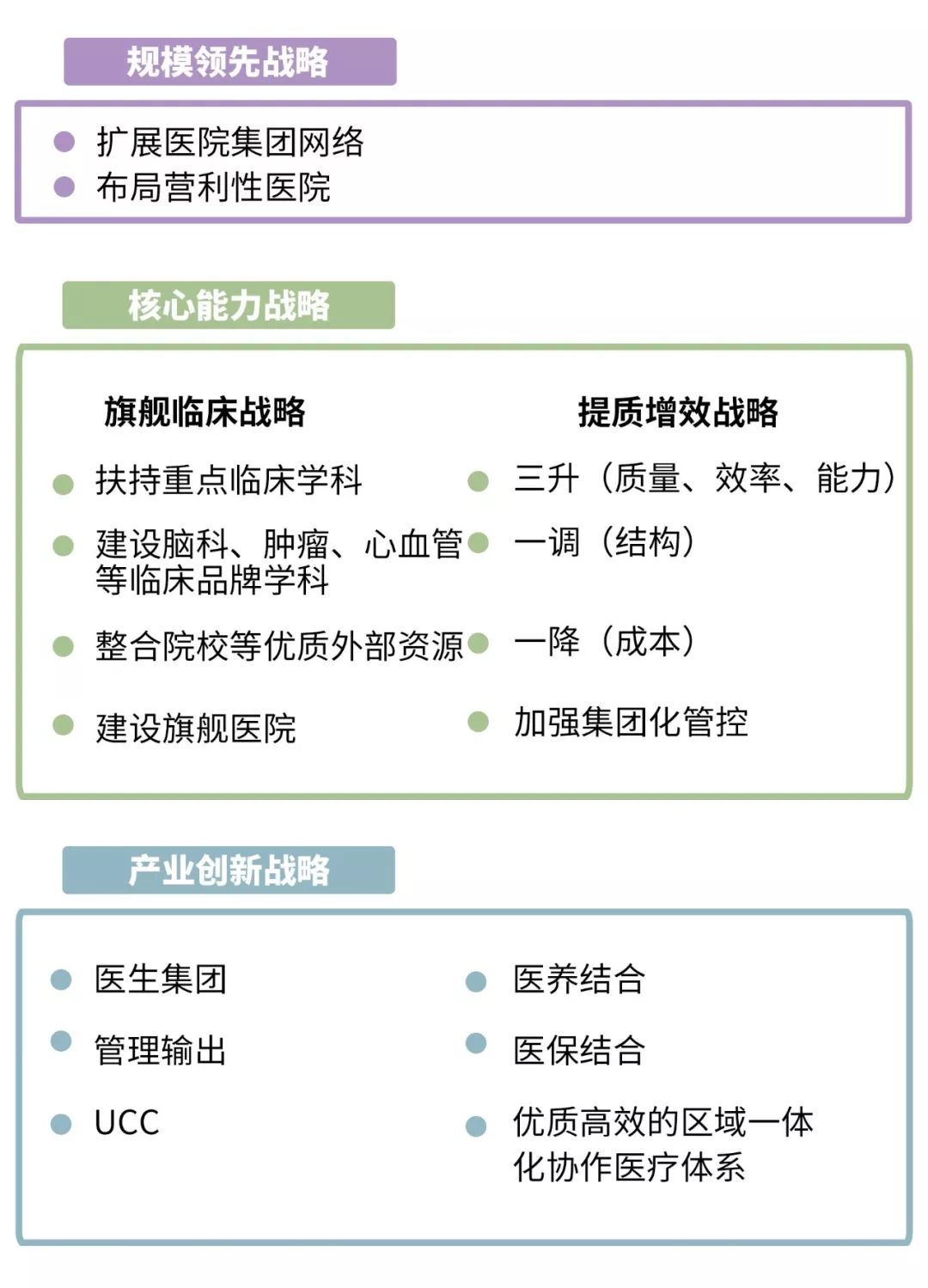凸轮分割器 第843页