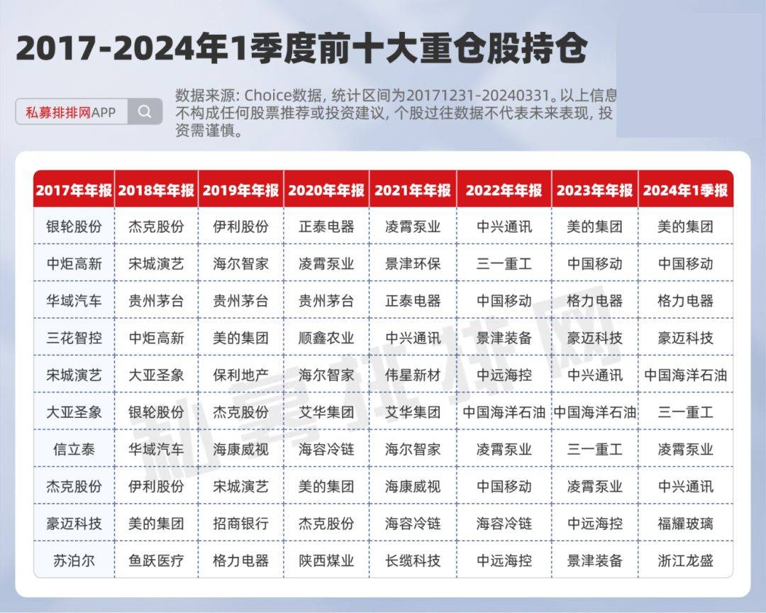 2024年澳门正版免费大全,2024年澳门正版免费资讯全面解析_旗舰版7.51