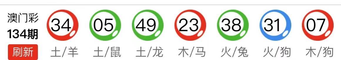 WW777766香港开奖六肖,WW777766香港开奖生肖预测_游戏版4.13