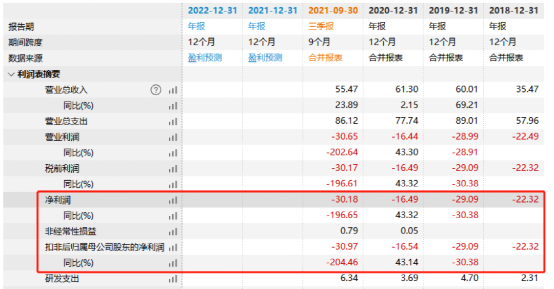 新澳天天开奖资料大全最新,新澳日开奖信息最新更新_标准版3.76