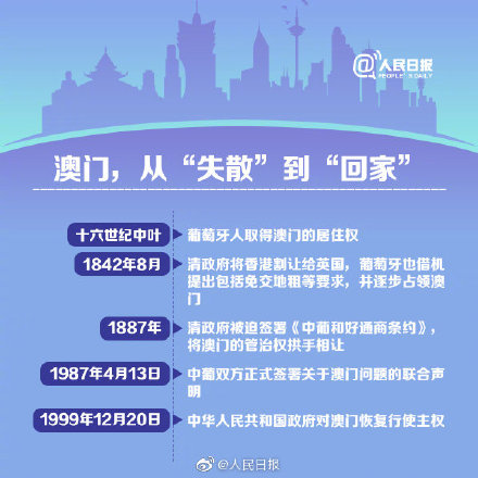 2024年澳门免费资料,2024澳门最新免费资料发布分析_极速版3.8