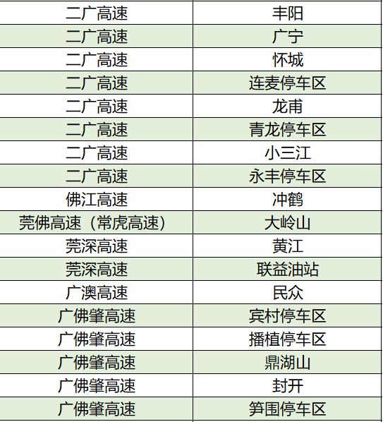 广东八二站澳门,广东八二站直通澳门_精简版9.69