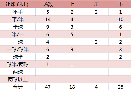 澳门三中三码精准100%,澳门三中独家三码精准预测_精简版8.95