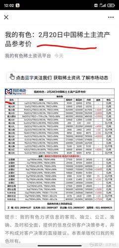 今日稀土最新价格及市场动态与影响因素深度解析