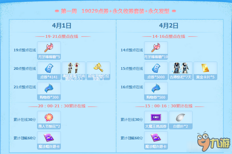 QQ炫舞狂欢节，最新活动尽享游戏盛宴