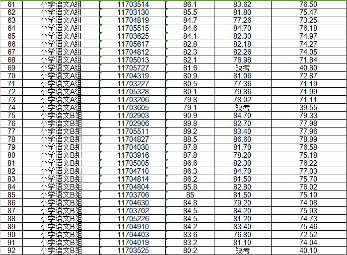 青阳最新招聘信息全面概览