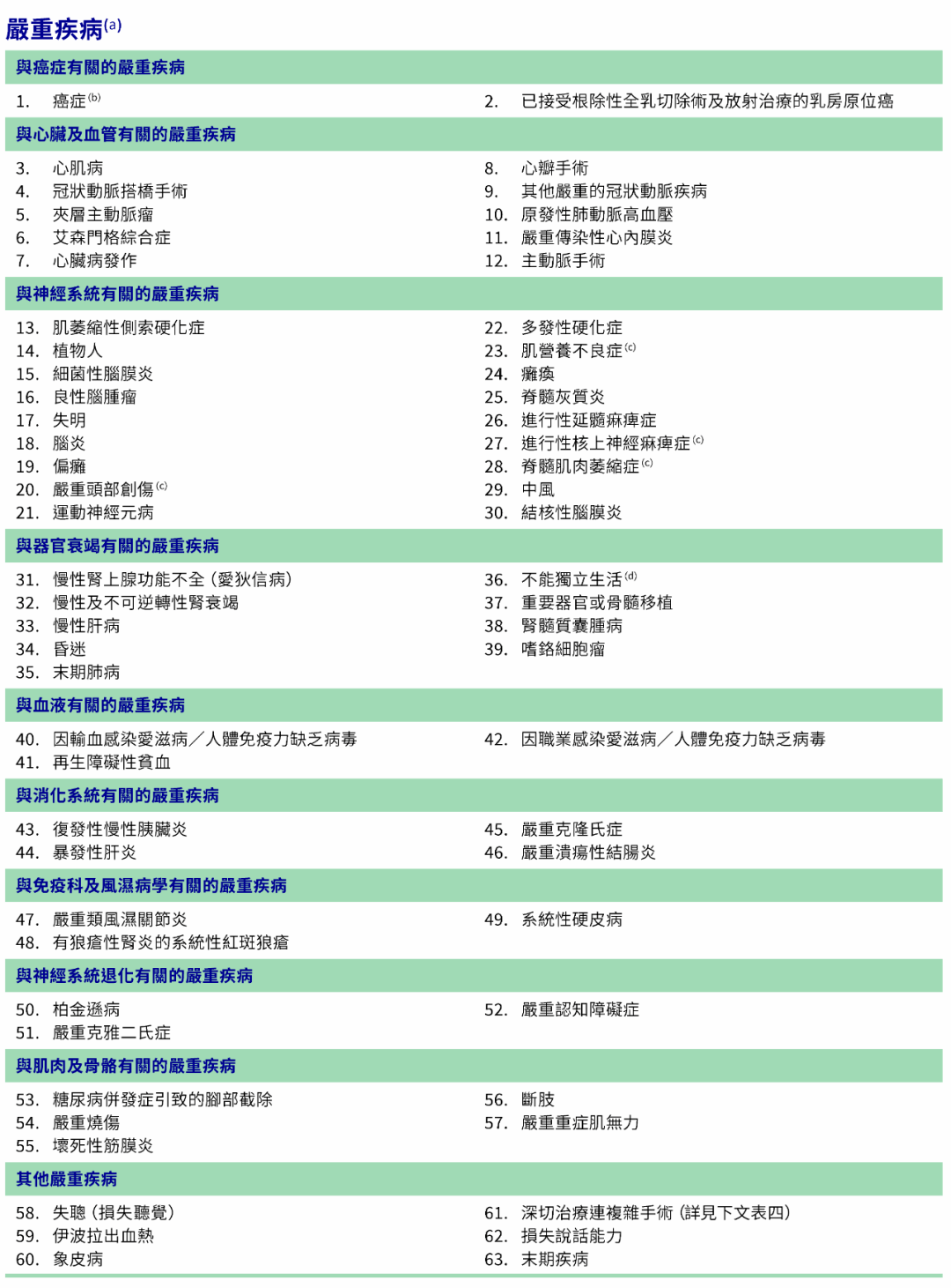 可靠信息解析说明：澳门平特一肖100%准资优势_Windows65.42.40