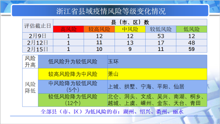 全面解析数据执行：澳门一码中精准一码的投注技巧_定制版16.18.5