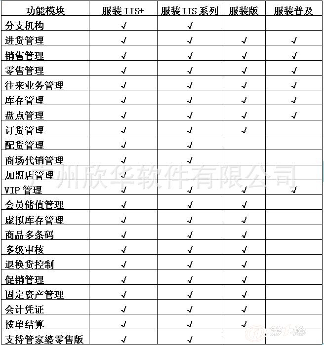 准化程序评估：管家婆一肖-一码-一中一特：_领航款14.59.36