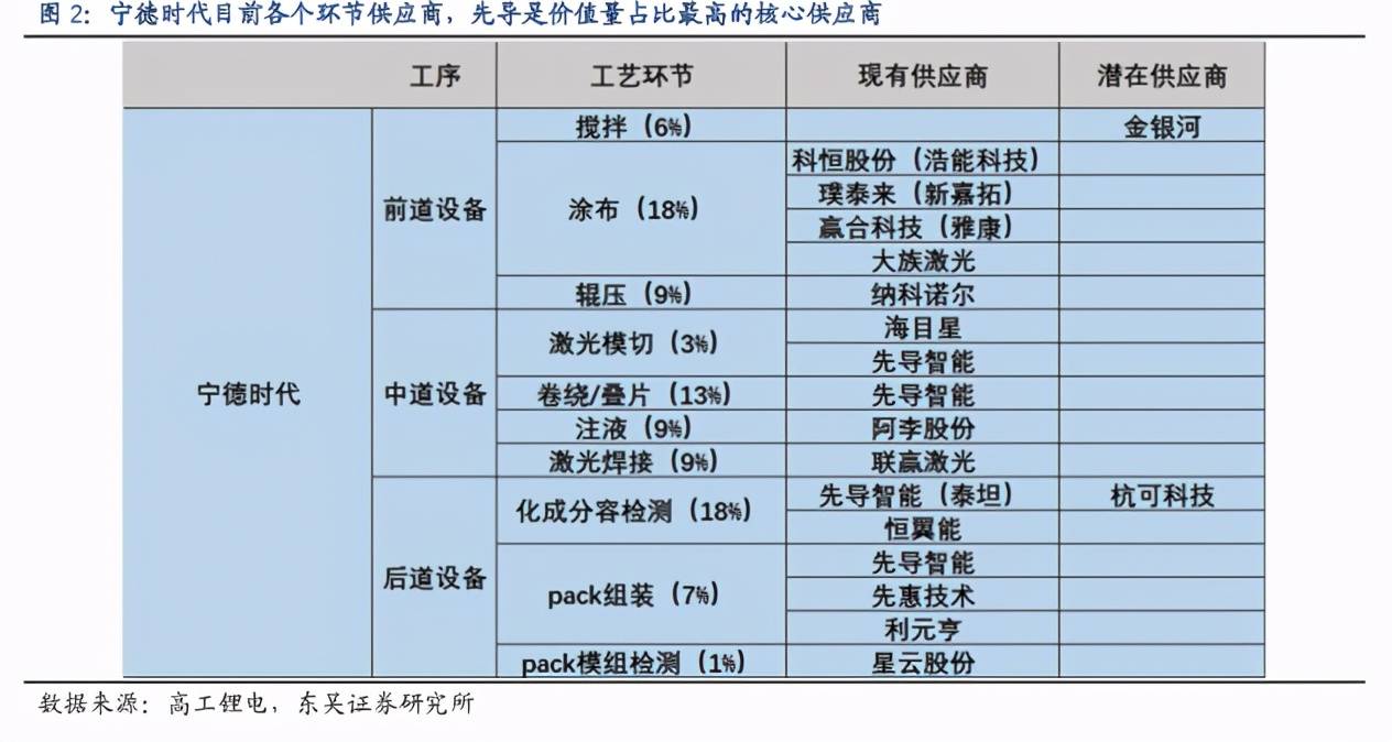 时说明解析：新奥免费料全年公开：_D版89.18.64