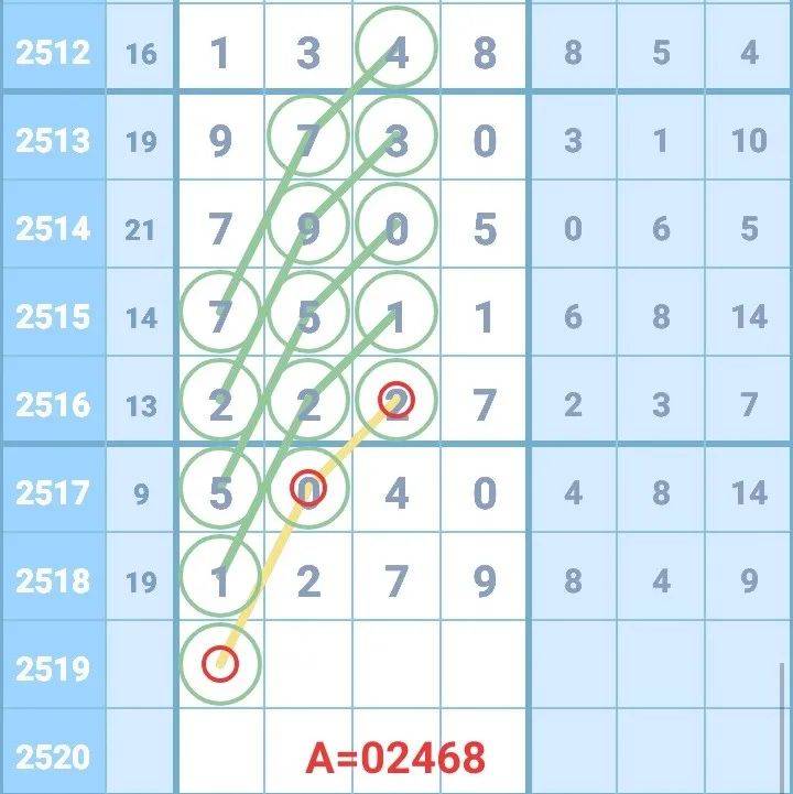 平衡指导策略：最准一肖一码一一子中特7955_超级版4.86.29