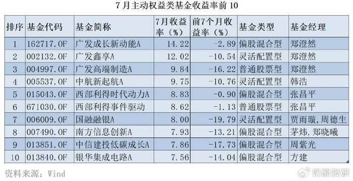 速执行解答计划：新澳姿料大全正版2024：_U16.25.39