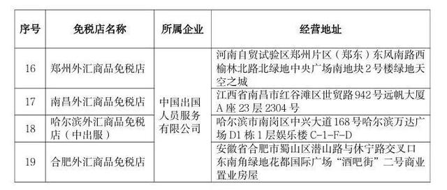 方案实施评估：2024新奥正版资料免费：：：_增强版11.80.32