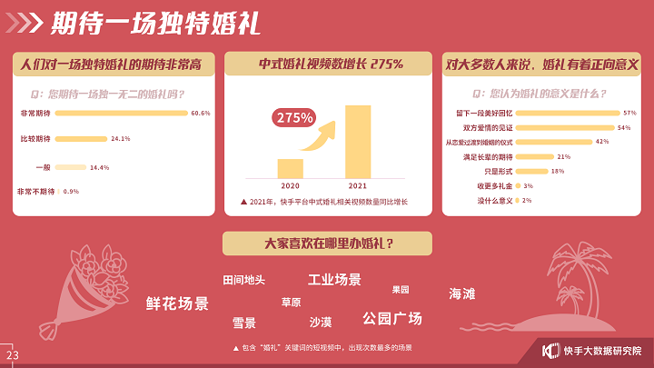 效设计解析：管家婆一哨一吗100中：_P版95.62.2