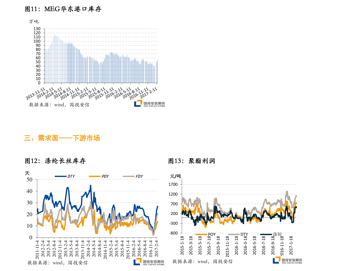 分析解释定义：澳门第260期最有可能出什么：：_策略版62.88.61