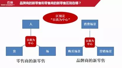 高效设计策略：新澳门今晚精准一码_模拟版69.100.88