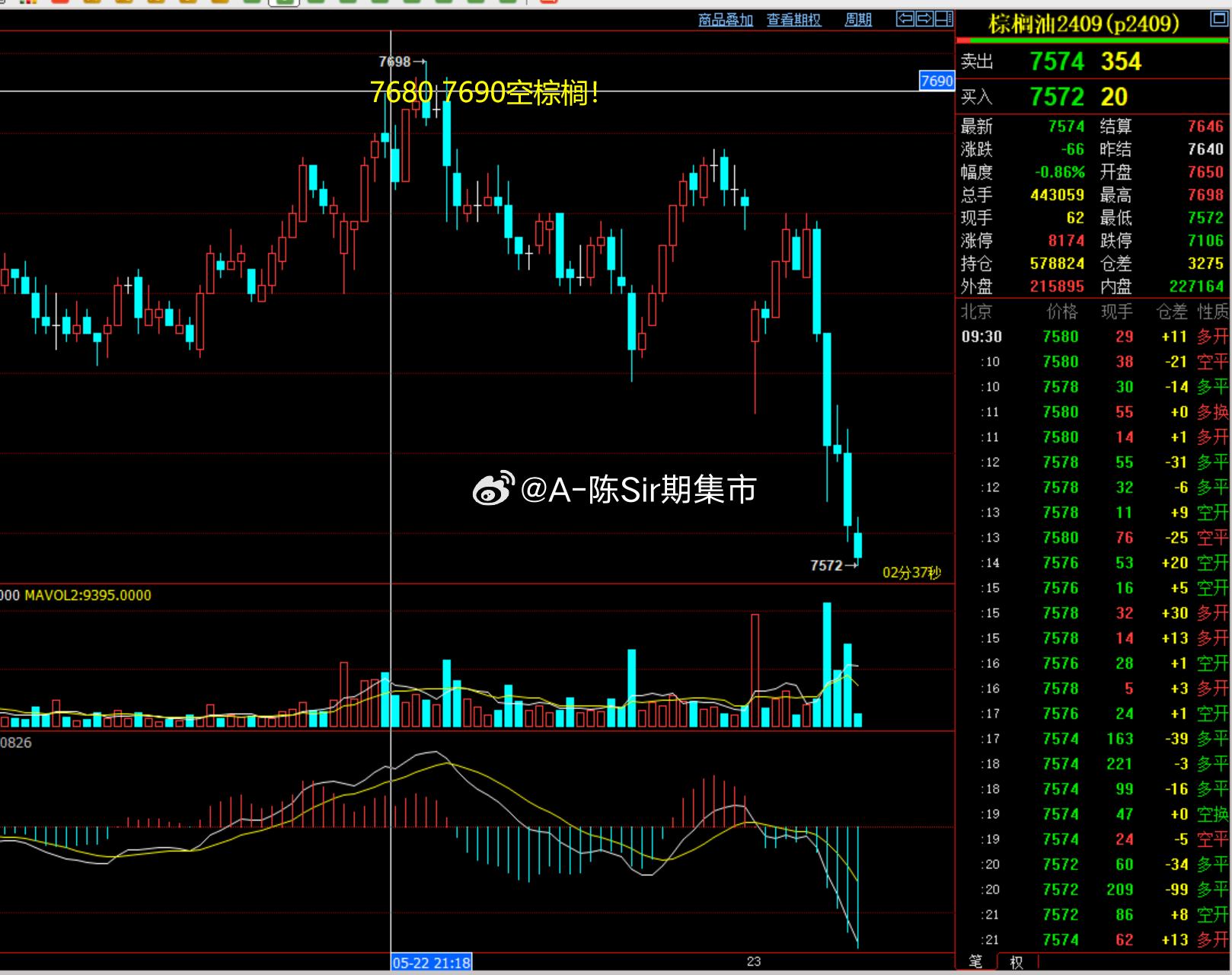 行数据策略：2024澳门码今晚买开什么：：：_Console22.77.73