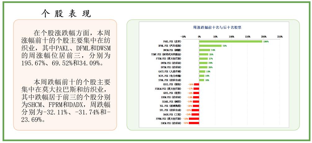 超薄平台桌面型(DA) 第818页