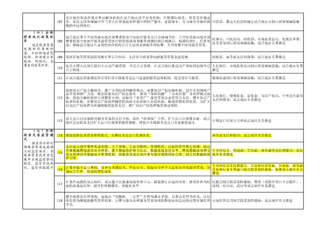 安全策略评估方案：626969澳彩资料大全2021期今天_3DM46.0.66