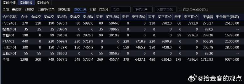 据决策执行：7777788888精准玄机：_mShop70.65.15