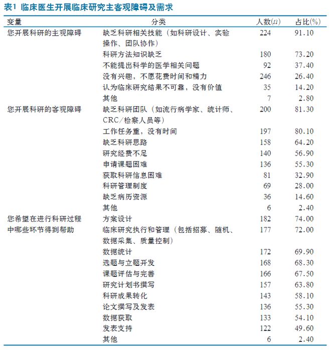 凸轮分割器 第818页