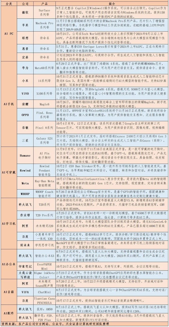 持久性执行策略：新奥资料免费精准2024生肖表_VIP72.81.34