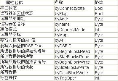 实时数据解析：2024新澳天天开好彩大全_游戏版1.68.78
