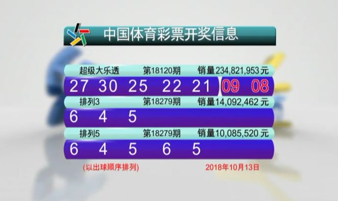 实际解析数据：六开彩澳门开奖结果查询_体验版40.88.61