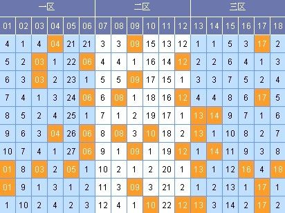 前沿研究解释定义：王中王最准一肖100免费公开_OP71.67.23