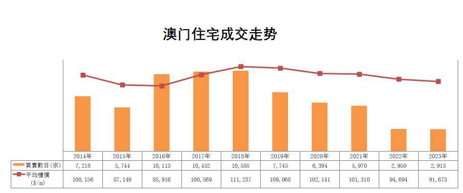 地考察数据解析：2024澳门免费精准资料：_3DM67.43.63