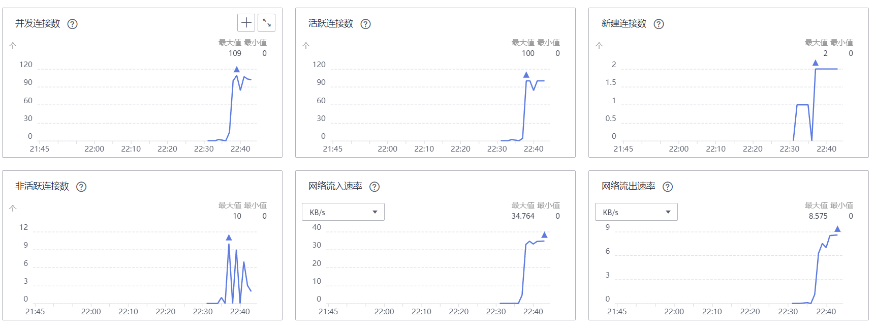 健性策略评估：揭秘提升一肖一码100%：_Surface12.4.1